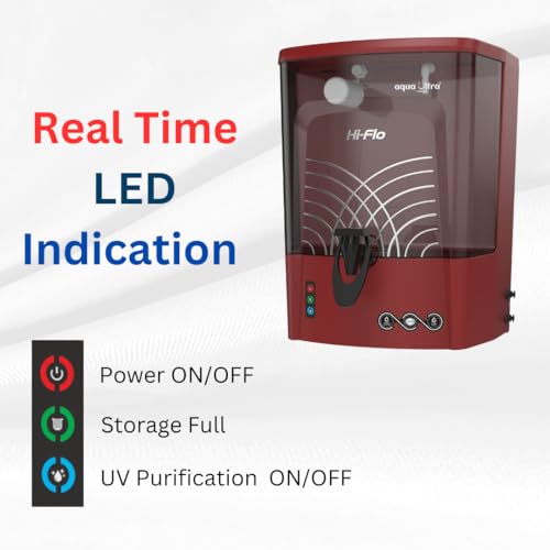Image of aquaultra Water purifier | RO+UV Filtration | Copper Alkaline Purification | 9L storage (Hi-Flow (Cherry))