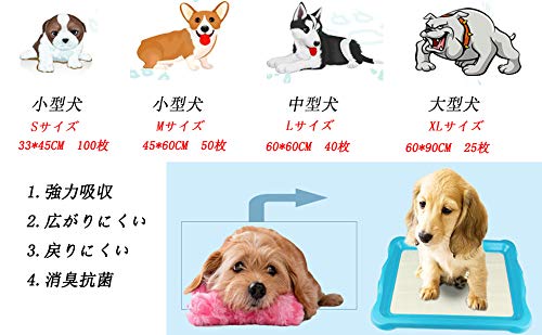 Amazon | チーアン Tiann ペットシート トイレシート ペット