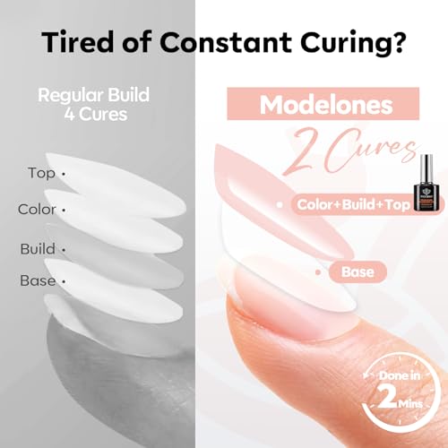 Image of modelones Builder Nail Gel, Builder for Nails No Top Coat Needed, Sheer Nude Pink, C-Curve Sculpting, Glossy Jelly Finish Sheer Light Pink, No-Wipe, 9-in-One LED Lamp Cured Color Gel Polish