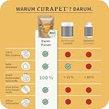 Bio Darmpulver für Hunde – CURAPET – mit Probiotika & Präbiotika zur Unterstützung Einer ausgewogenen Verdauung und Darmflora – 200 g (bis zu 80 Portionen)