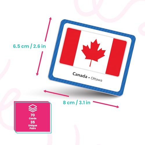 Menique Flags of the Americas Memory Matching Game miniatura 5