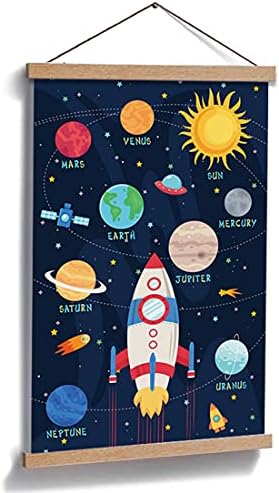 CHDITB Outer Space Art Print,Cartoon Planet Magnetic Natural Wood Hanger Frame Poster,Canvas Colorful Painting 28X45cm Wall Hanging Art Print for Kids Room Nursery Classroom Decor