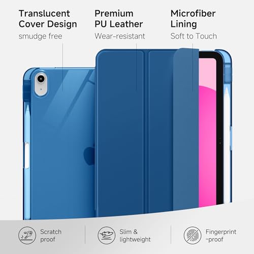 CACOE Case for iPad A16 11th/10th Generation(2025/2022) with Pencil Holder & Screen Protector 11/10.9 inch - Full Protective Tablet Cover for iPad 11/10 Gen, Coastal Blue - Image 6