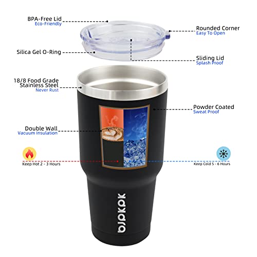 BJPKPK Copo de aço inoxidável de 850 g com tampa e canudo isolado caneca de café de viagem copo térm