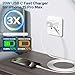 iPhone 17 16 Pro Charger Fast Charging,2Pack 20W Quick USB C Charger Block Type C Chargers Fast Charging,6FT USBC Charging Cable Cord for iPhone 17 Pro/17 ProMax/17 Air/16/16 ProMax/16e/15 Pro/15 Plus