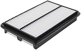 BOSCH 5216WS Workshop Engine Air Filter - Compatible with Select Acura MDX, ZDX