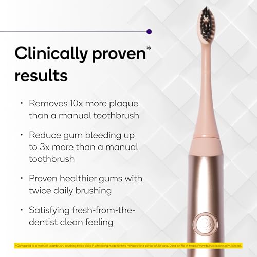 Image of Burst Original Sonic Electric Toothbrush for Adults (Rose Gold) | Rechargeable Electric Sonic Toothbrush | Soft Bristle Deep Clean Stain & Plaque Removal | 3 Modes: Teeth Whitening /Sensitive & Massage