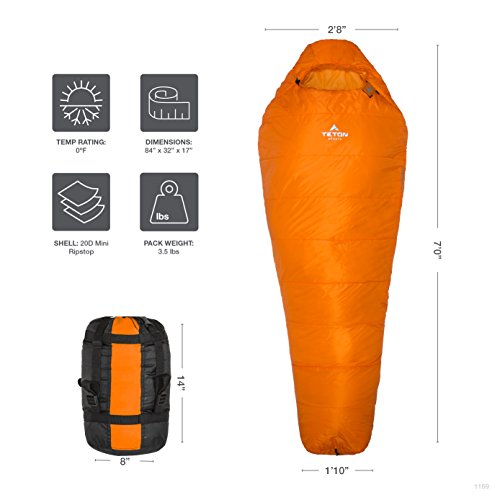 Teton Sports 1169 Altos-S 0F Ultralight Mummy Sleeping Bag thumb #3