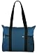 Shoulder Tote with Multiple Pockets and Zipper Closure, Navy