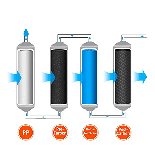 Waterfiltratiesysteem Waterzuiveraar 4 fasen Draagbare ultrafiltratie drinkwater filtersysteem (Color : PUI-4T) - Image 5