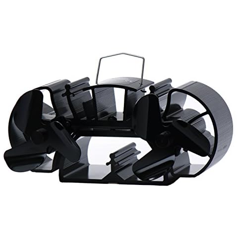 3.9 Inches Height Extra Mini Twin Blade Stove Fan Suitable for Super Small Space on Wood/Log Burner/Fireplace Top Cover