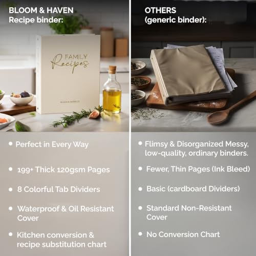 Image of Bloom & Haven Recipe Book to Write in Your Own Recipes | Waterproof Recipe Book | Beautiful Blank Cookbook to Organize Your Recipes | Perfect Family Recipe Journal (Beige)