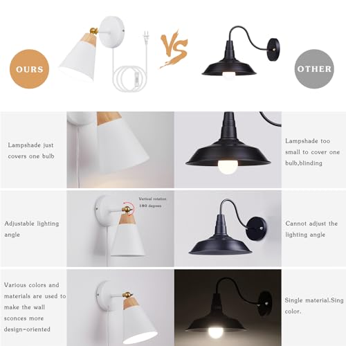 Image of Wall Sconce with Metal Shade, Plug Switch, Indoor Decor Wall Mount Swing Arm Lamp for Bedroom,Hallway,Living Room,Reading, White