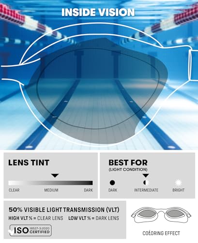Image of ARENA Unisex Adult Air Sonic Professional Swim Racing Goggles Competitive Swimmers
