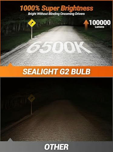 Image of SEALIGHT 9005 /HB3 H8 /H9 /H11 Light Bulb Combo and H11 Fog Lights, 100,000LM Ultra-Bright 6500K 9005 H11 Bulbs with Cooling Fan, 360 Illumination True Plug N Play, Non-polarity, Pack of 6