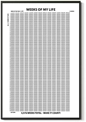 Amazon.com: Week Of My Life - 4000 Motivational Life Week Calendar - Wall  Art Poster Print: Posters & Prints