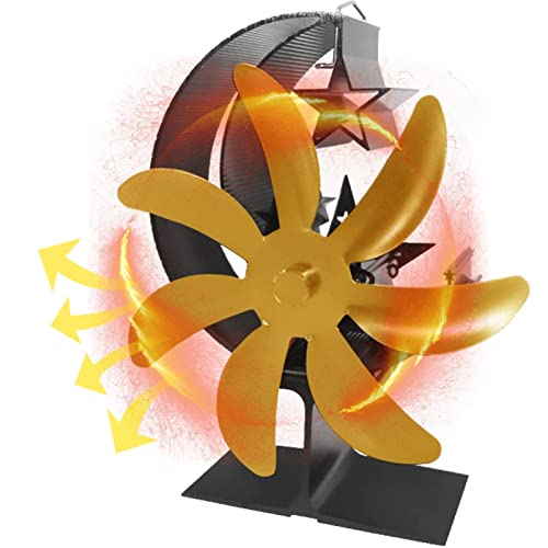 VENTDOUCE estufa chimenea – estufa clásico 7 aspas | Estufa leña funcionamiento silencioso para madera, quemador troncos, chimenea, pellet