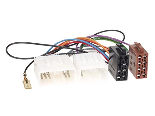 Baseline Connect - Adaptador de radio para coche (para Mazda (antiguo) / ISO)