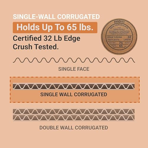 image for AVIDITI Shipping Boxes Medium 12