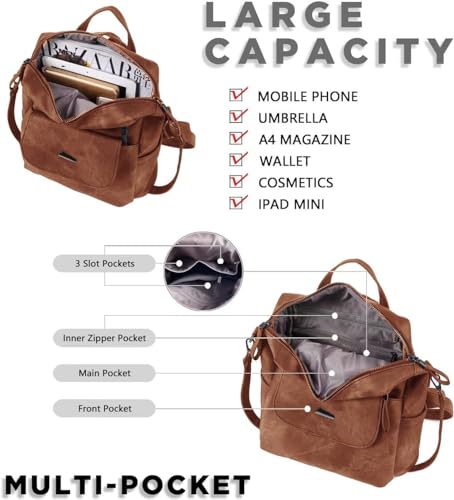 BOHJPIS Rucksack Damen Wasserdicht Leichtgewicht PU Mode Reisen Mehrzweck Umhängetasche Handtasche schulrucksack (Braun)
