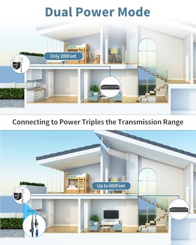 Image of 《4K /8.0 Megapixel & Smart Auto Tracking》Wired PTZ Security Camera System, 4K POE Cameras Systems for Home Video Surveillance DVR Kits