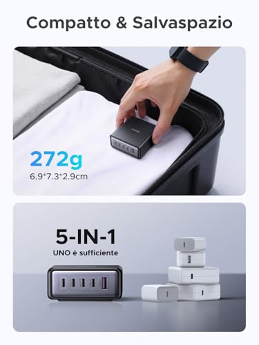UGREEN Zapix Nexode Caricatore Retrattile USB C 65W GaN Caricatore Rapido a 3 porte PPS 45W Caricatore da Viaggio Compatibile con MacBook Pro/Air, serie Galaxy S-A, iPhone 17 Pro Max Air/Serie 16-12 - Immagine 4