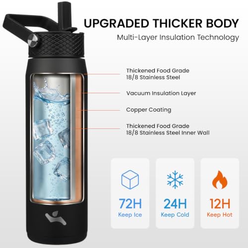 Image of Konokyo 25oz Insulated Stainless Steel Water Bottle with 3 Lids, Leakproof BPA-Free Bottle with Straw Lid, Sip Lid and Flex Cap for Gym, Travel, School, Office, Black