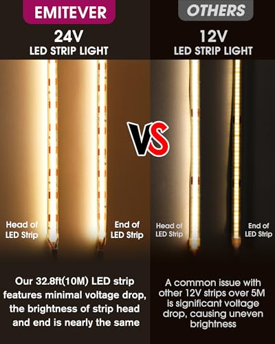 Image of EMITEVER COB LED Strip Lights Warm White, 2700K Tape Light 32.8ft, Premium High Density, DC 24V, 300+Lumens /ft, 4800LEDs /Spool, Ra 90, 3W /ft, UL Listed 5 Year Warranty (Power Supply Sold Separately)