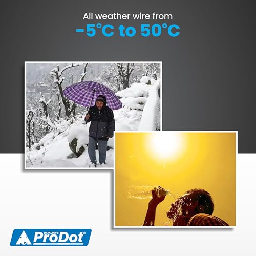 Image of ProDot Premium 90 Meter Copper 3+1 CCTV Cable I A+ Quality Audio + Video Quality in All Weather -5 to 50