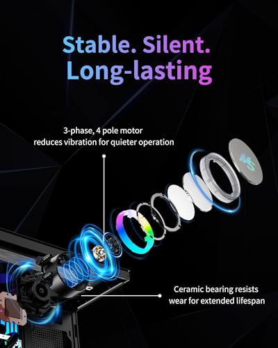 Image of Minorsonic AIO CPU Cooler, 360mm AIO with High-Speed Ceramic Bearing Pump, 3X PWM ARGB Fans, 3-Phase Motor for Better Cooling Performance, Heat Transfer, Low Noise, Intel LGA 1851 /1700, AMD AM5 /AM4