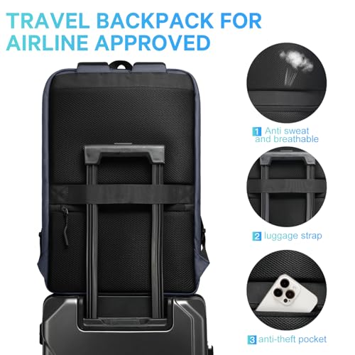 Image of FUTURE AESTHETICS Business Commute Backpack for Men and Women, Waterproof 15.6 Inch Laptop Backpack, Durable Flight-Approved Travel Backpack for Work, Blue