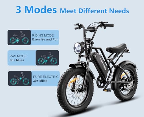 HAPPYRUN Electric Bike,1500W 48V,18Ah E Bikes for Adults
