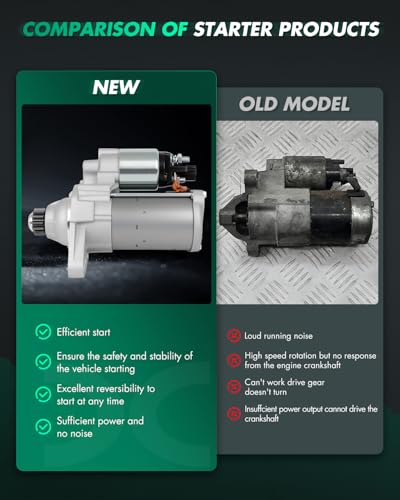 Image of SCITOO Starter Motor fit for Volkswagen for Beetle 1.8L 2014-2016,for Volkswagen for Golf 1.4L 2019-2021,for Volkswagen for Golf 1.8L 2015-2018 Replacement Starter 19310