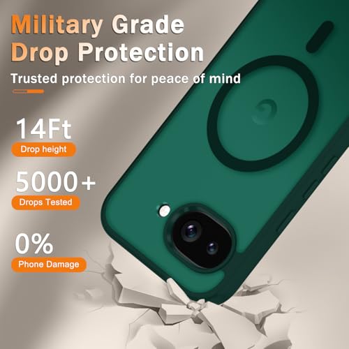 Image of for Google Pixel 10a Case, Matte Magnetic Phone Cover [with 1 Screen Protector] [Support for MagSafe] [Shockproof Military Grade Protection] Translucent Frosted Back, Dark Green