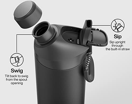 Encool Insulated Stainless Steel Water Bottle With Straw And Spout Lid, Leak Proof, Cupholder Friendly, Double Wall, For Sports, Gym, Travel (24Oz, Midnight) #TOP2