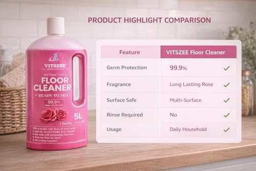 Image of VITSZEE Floor Cleaner 5L | Ready to Mix | Disinfectant Surface liquid | Kills 99.9% Germs | Long Lasting Fragrance | Suitable for Tiles, Marble, Kitchen & Bathroom (5 Litres, Rose Fragrance)