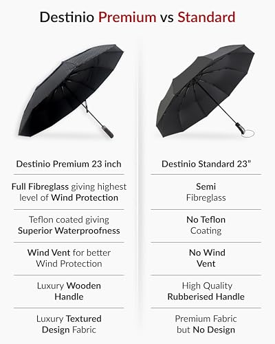 Image of Destinio Umbrella for Man - Large Size, Fully Automatic, Windproof Fibreglass Ribs, UPF 50+ Sun Protection, Premium 210T Pongee, Foldable Travel Umbrella for Rain for Men and Women - 3 fold Compact Easy to Carry (Auto open auto close)