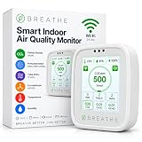 BREATHE Airmonitor Plus Gen 2