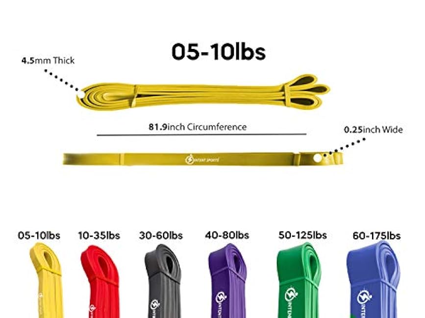 INTENT SPORTS Pull Up Assist Bands ¨C Assistance and Resistance Bands for Pull-Up, Fitness, Body Stretching, Mobility Work, Weightlifting, Heavy Duty - Single/Set ¨C Exercise Videos - eBook!