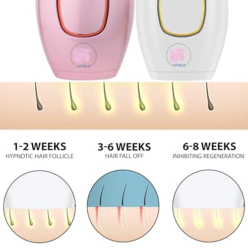 chenman Laser Hair Remover の商品画像 2