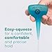 Medi Grade Ear Bulb Syringe - Effective Ear Wax Removal Tool with Add-on Quad-Stream Tip - Travel-Friendly Ear Cleaning Kit for Gentle Ear Cleaning - Ear Flusher for Ear Wax - 2.54 fl oz