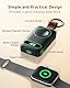 ZKAPOR 2000mAh Kabelloses Ladegerät für Apple Watch Serie, Mini Power Bank Mit LED-Anzeige Magnetisches Kabelloses Tragbares Ladegerät kompatibel mit Apple Watch 10/9/8/7/6/5/4/3/2/SE/Ultra/Ultra 2