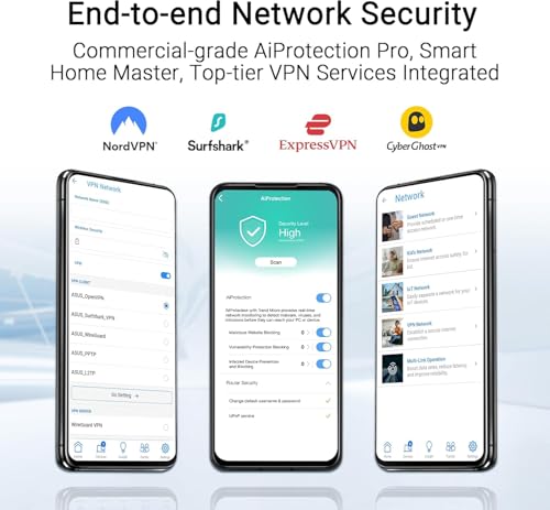 RT-BE58U V2, Router Estendibile WiFi 7 AiMesh, 4K-QAM, MLO, AI WAN/LAN 2,5G, 4 Porte 1G, Sicurezza di Rete, Parental Control, Rete IoT, VPN, Nero - Router - Immagine 8