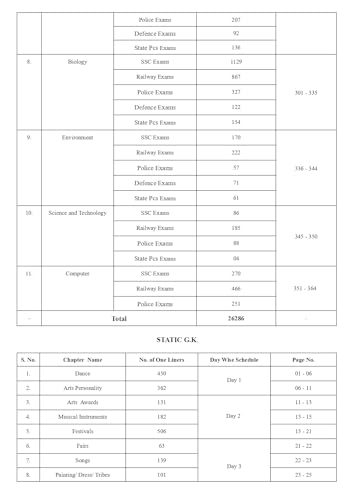 Image of General Studies One Liner 26000+ by Pinnacle Publications | SSC, Railway, State PCS, Police & Defence Exam Quick Revision Book (3rd Edition, English Medium)