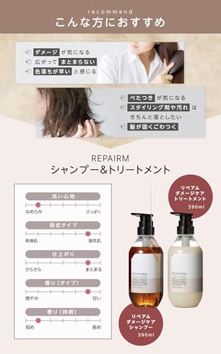 REPAIRM シャンプー トリートメント セット の商品画像 3