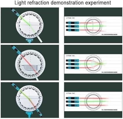 Optik-Experimentierset Lichtbrechung Reflexion Bildgebung Wissenschaft