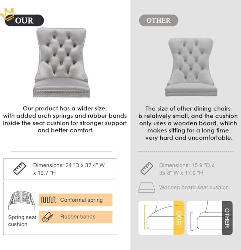 Image of Velvet Dining Chairs, Tufted Kitchen & Dining Room Chairs Set of 2
