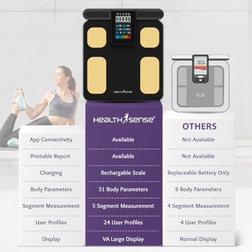 Image of HealthSense Full Body Composition Monitor | 8 Electrode BMI Weight Machine for Body Weight | Digital Fat Analyzer Machine with USB Rechargeable, 28 Essential Measurement & 1 Year Warranty| BS 200