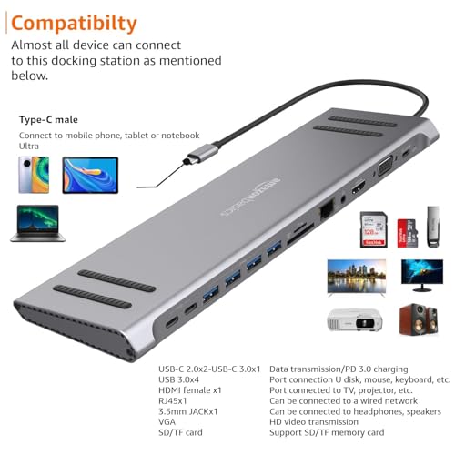Image of Amazon Basics 13-in-1 USB-C Hub Docking Station with HDMI, VGA, PD 3.0, 4 USB Ports, 2 USB-C Ports, 10 /100M Gigabit Ethernet, and Laptop Stand for MacBook, iPad, Surface Pro, and Windows Laptops