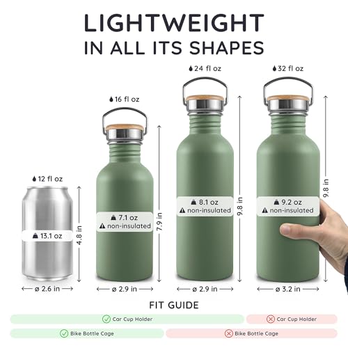 Image of Bambaw 24 oz Stainless Steel Water Bottle, Green, Dishwasher Safe, Non Insulated, No Straw Sage Green